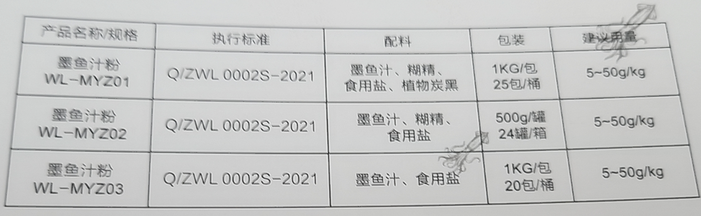 QQ图片20230324111005